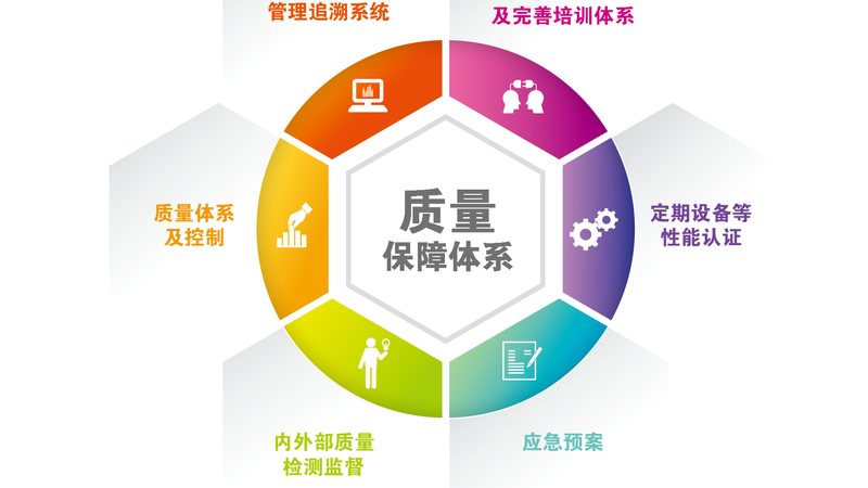 指尖乾坤：探寻中医推拿手法的疗愈智慧